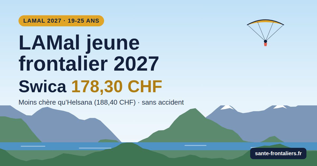 LAMal jeune frontalier 2027 : Swica à 178,30 CHF par mois